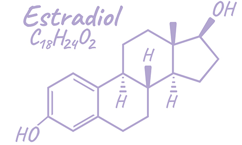 Estradiol - Pellet Therapy is Consistent