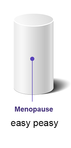 Menopause Easy Peasy