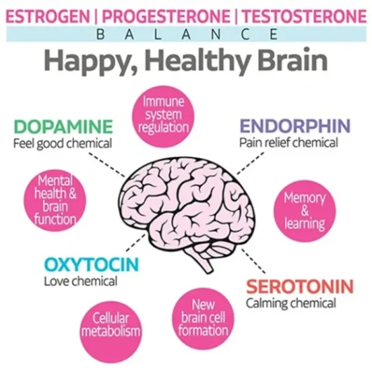 traumatic brain injury